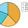 Windows 10 - SuperPie Free HTML5 Pie Chart Library 1.3 screenshot