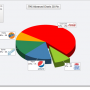 Windows 10 - TMS Advanced Charts 4.0.0.0 screenshot