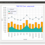 Windows 10 - TMS FNC Chart 1.0.0.1 screenshot