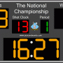 Water Polo Scoreboard Pro v2