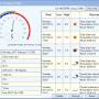 Windows 10 - WeatherInfo Portable 6.1 screenshot