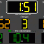 Wrestling Collegiate Scoreboard